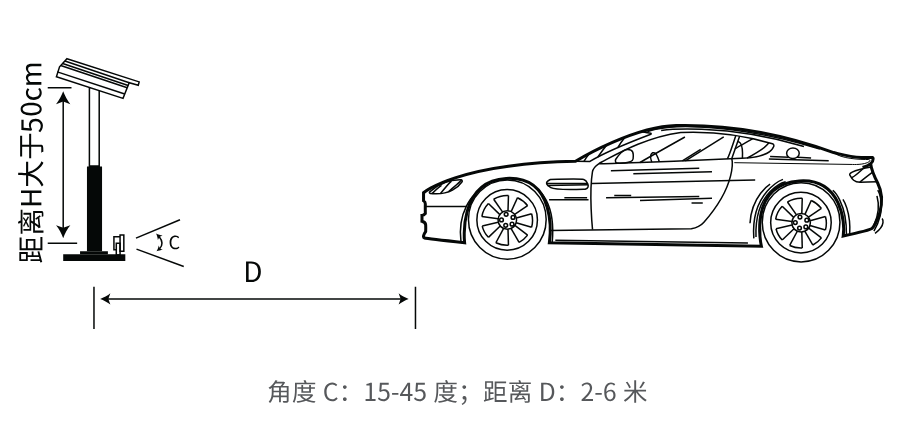 f1084e0eef28168a3853f92846d07c51.png