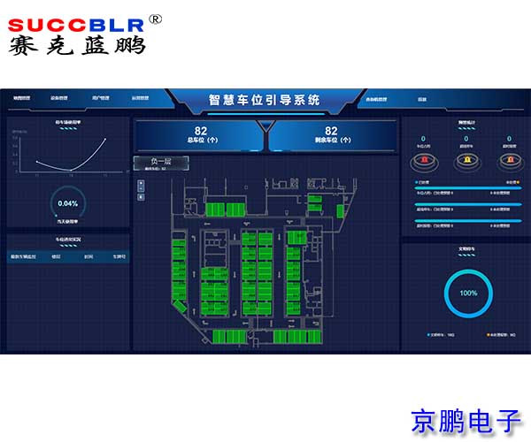 【視頻車位引導系統案例】河北中捷石化集團偉業大廈
